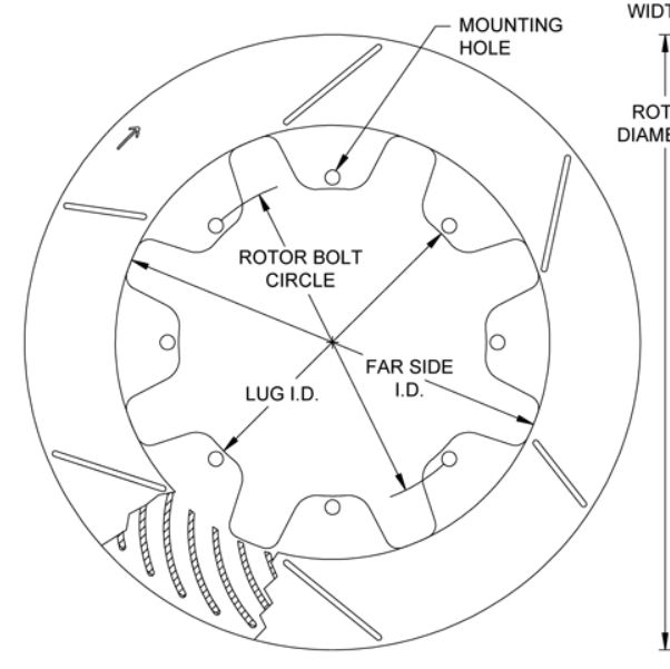 For a stock set-up, are performance rotors worth it? - Third Generation ...