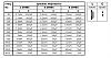 DVC Subs &amp; AMP wiring-capacitor-inductor-values.jpg