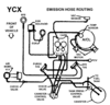 carb identify-0900c1528008e669.gif