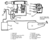 carb identify-0900c1528008e5c2.gif