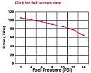 Drawbacks to large fuel line?-flow-chart.jpg