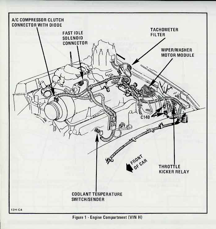 P/N for Q-jet Idle Speed Control Assembly - Third Generation F-Body ...