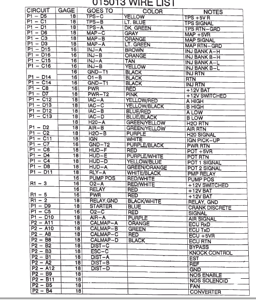 Old School Dfi Gen 6 Pinout Needed Third Generation F Body