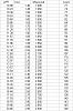 wbo2 closed loop?-diy-wb-counts.jpg