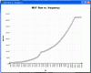 Weird MAF table...-maf.gif