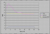 Tuning with the EBL-graph.gif