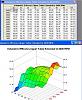 Miniramed 383 Professional Dyno Tune results-upperve.jpg