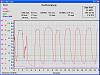 New B tuning EBL &amp; failed emissions-graph-3.jpg