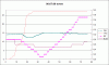 Tuning with the EBL-drv-20091122a1_622_15359_image001.gif