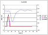 Tuning with the EBL-20091206_wbo_ae.png