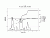 Tuning with the EBL-drv-20100103a-m1-chart2.gif