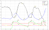 Tuning with the EBL-irocz_idle_bphage.png