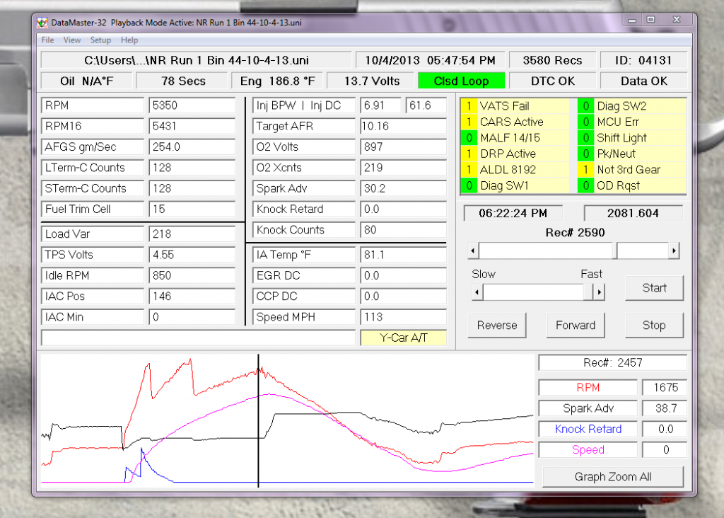 Mercury Wot Rpm Range Chart