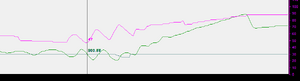 PID stuff - O2 and IAC (and whatever else may apply)-et48w.png