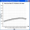 I think I finally got it (DD2000 and VE tables)-newve2graph.jpg