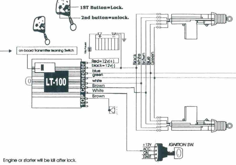 19+ Gm Ignition Switch Wiring