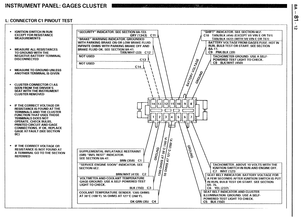 Question about gauges wiring - Third Generation F-Body Message Boards