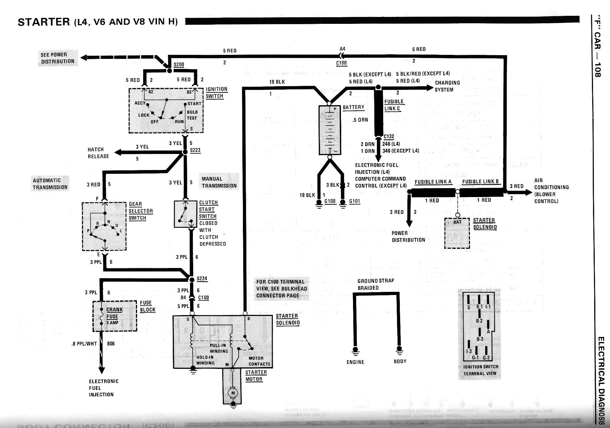 Please Help! Car wont start at all (I've searched forum already) - Third Generation F-Body