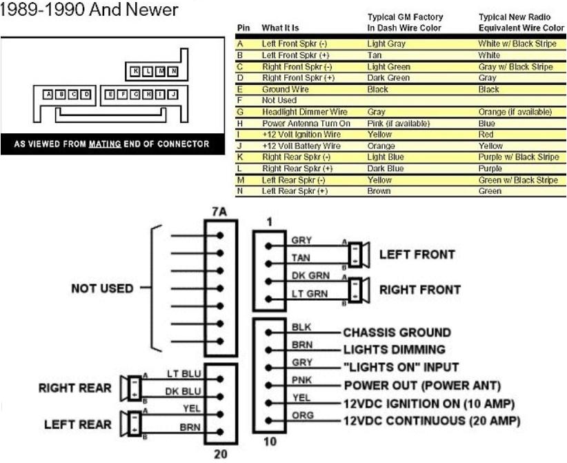 Delco Car Stereo Wiring Diagram – Collection | Wiring Collection