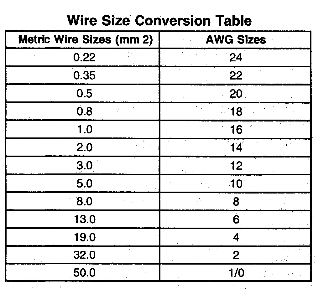 determining-wire-size-third-generation-f-body-message-boards