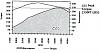 zz4 vs. ls-1-ls1vszz4.jpg