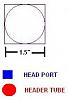 Square port heads | Round port headers-headers.jpg