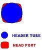 Square port heads | Round port headers-headers2.jpg