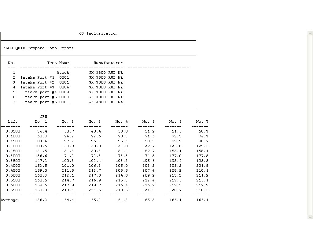 Name:  justinsheadsflowcompare.jpg
Views: 359
Size:  97.2 KB