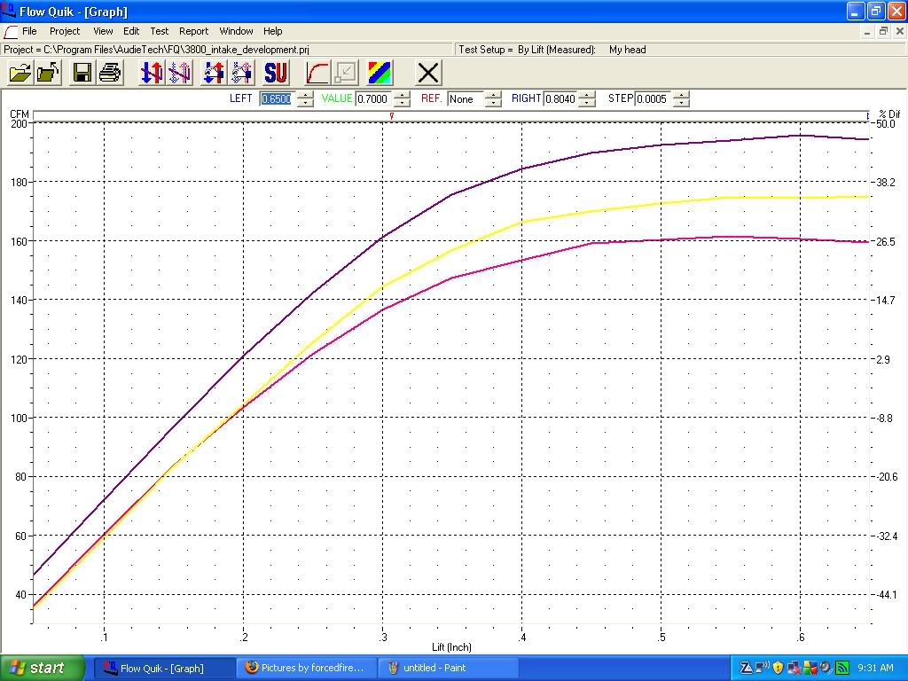 Name:  3800_intake_development_4_graph.jpg
Views: 457
Size:  152.5 KB