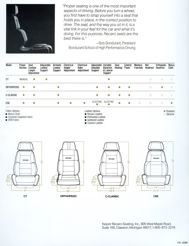 Name:  4RECARO.jpg
Views: 1373
Size:  76.3 KB