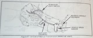 Name:  T56sensor-soleniod_locations.jpg
Views: 726
Size:  8.8 KB