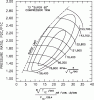 8psi vs 8psi!!-t3super60.gif