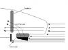 Temps with intercooler-airflow1.jpg