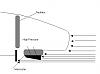 Temps with intercooler-airflow2.jpg