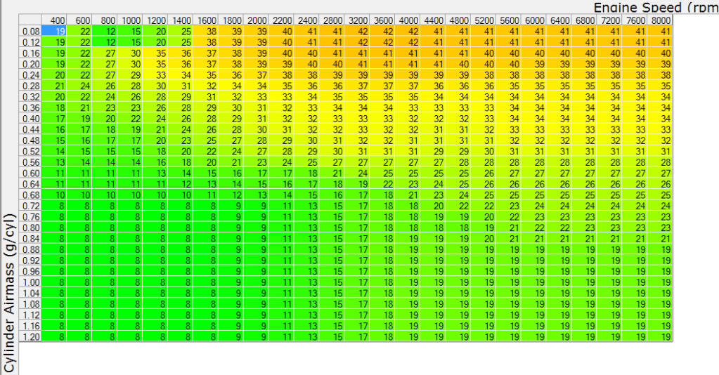 Name:  01timingtable-1.jpg
Views: 379
Size:  196.1 KB