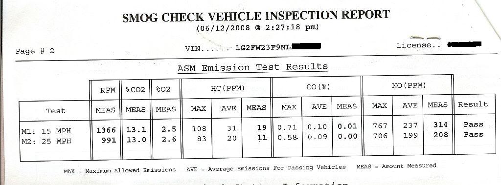 Name:  SmogCheck.jpg
Views: 38
Size:  64.7 KB