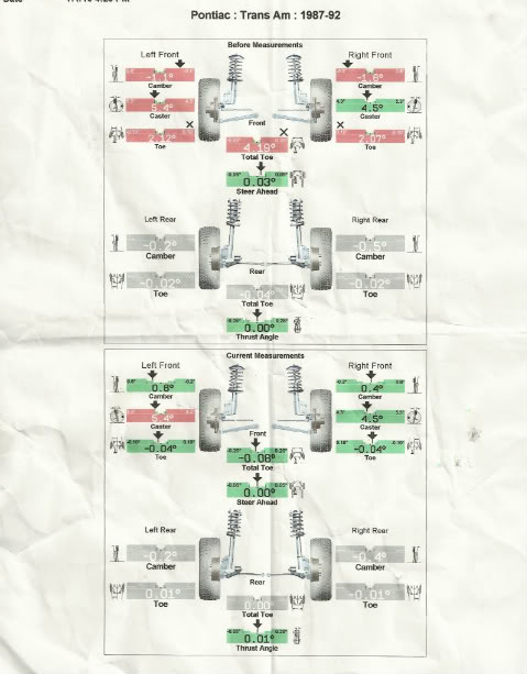 Name:  TAalignment-1.jpg
Views: 123
Size:  54.0 KB