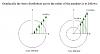 Swaybars, Hollow versus Solid. Which one is better?-swaybar-stress-distribution.jpg