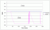 No fuel pressure after ebuild and big  mess up !-blm-vs-time.gif