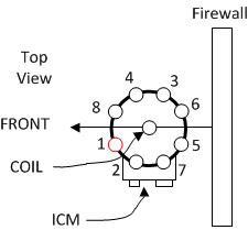 Name:  DistributorSprakplugwirerouting.jpg
Views: 11661
Size:  7.0 KB