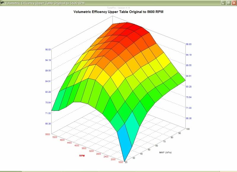 Name:  TPIVortecVE.jpg
Views: 196
Size:  62.7 KB