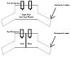 single plane intake manifold-single-vs-dual-plane