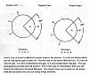 Piston Ring &quot;Clocking&quot; - Any Advice How To Do It Right ???-ring-gap.jpg