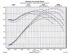 Cylinder Head Shootout-head-shootout.jpg