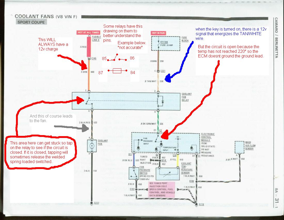 1986 Camaro TPI/Mechanic cannot figure it out... - Third Generation F