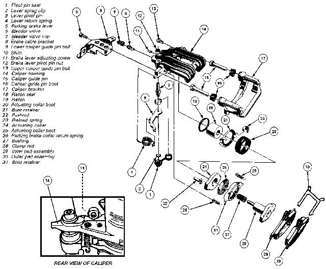 Parking brake adjustment - Third Generation F-Body Message Boards