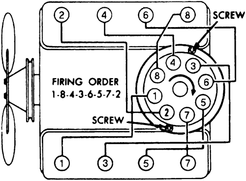 Easy Way To Determine Distributor Firing Order Third Generation F Body Message Boards