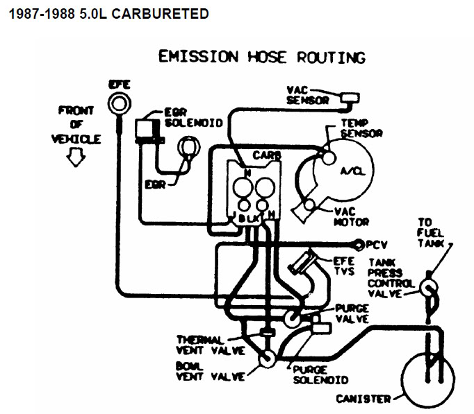 25+ Chevy Cruze Vacuum Hose Diagram