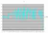 wacky looking ALDL graphs-20030727_141257_log_12976_image001.gif