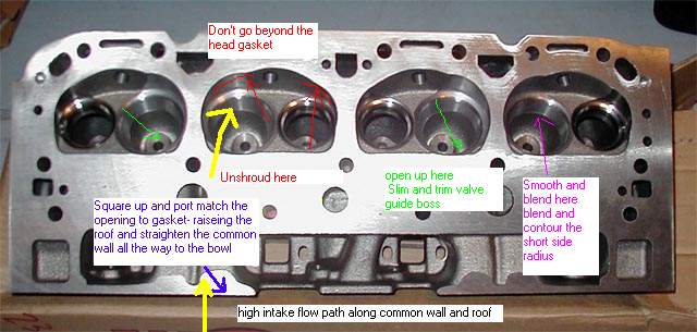 350 Heads On A 305 Third Generation F Body Message Boards